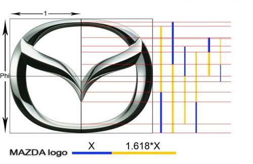 thiết kế logo giá rẻ