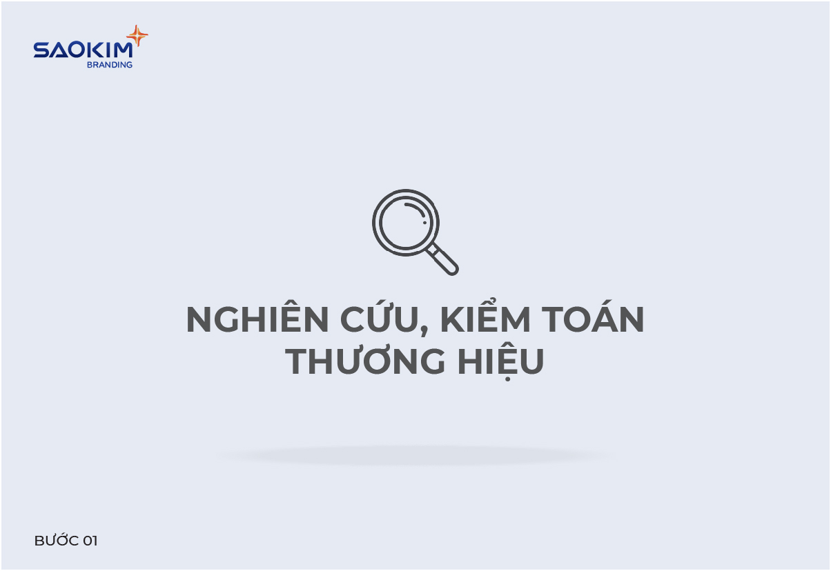 Quy trình thay đổi logo: Bước 1 - Nghiên cứu, kiểm toán thương hiệu